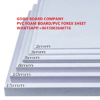 PVC FOREX SHEET