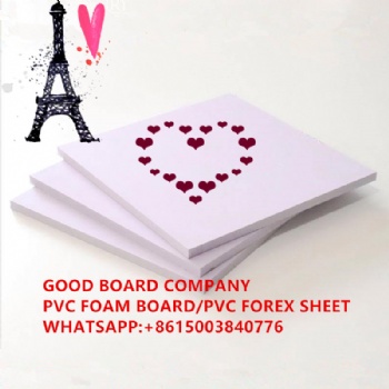 PVC FOREX SHEET
