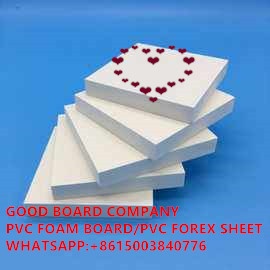 PVC FOREX SHEET